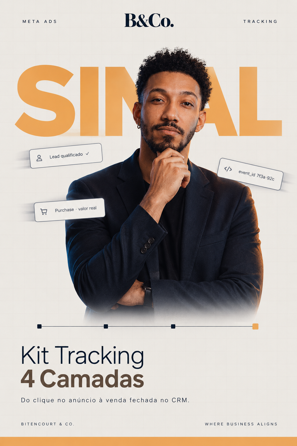 Capa do Kit Tracking de 4 Camadas, da Bitencourt & Co.